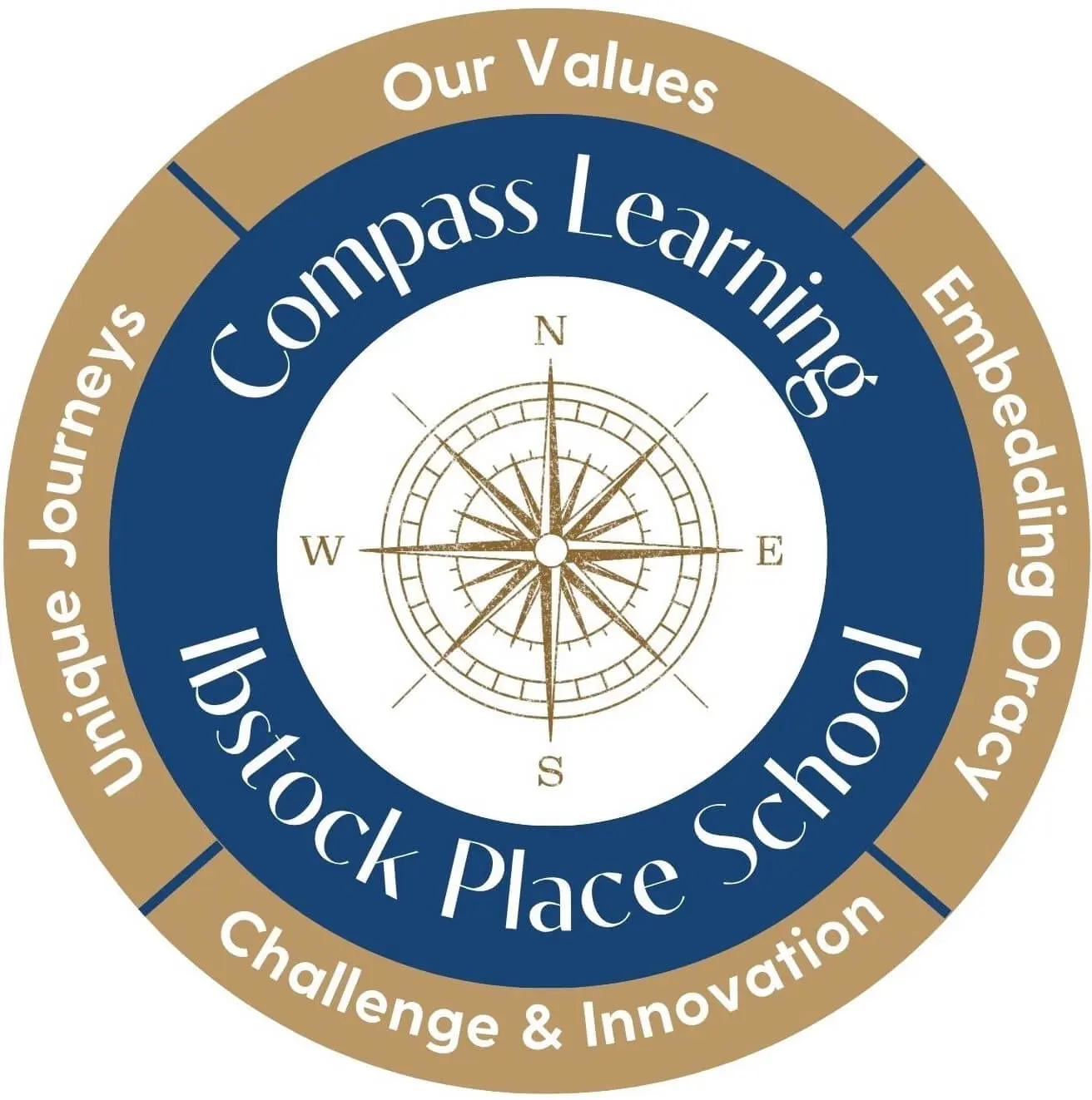 OptimizedImage,,,Optimized