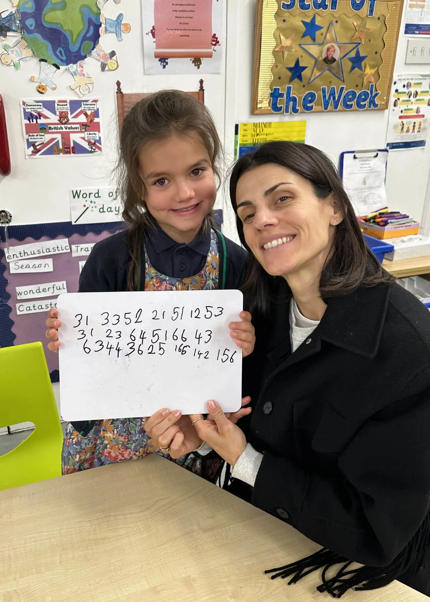 We had a wonderful Family Day, welcoming parents into school  | Ibstock Place School, Roehampton, Private School Near Richmond, Barnes, Putney, Kingston, & Wandsworth 