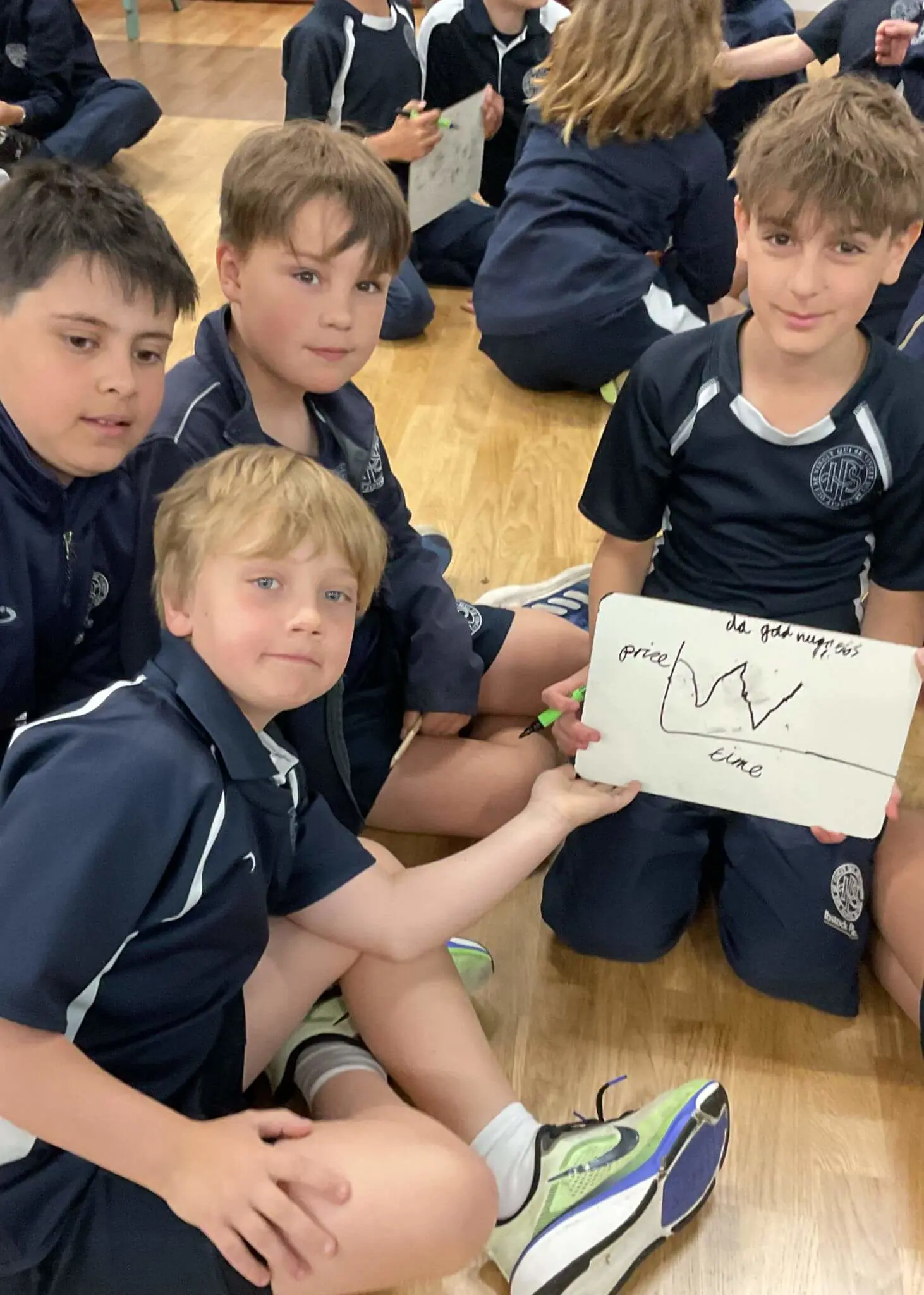 Through a wide range of activities, pupils developed their historical and geographical unders  | Ibstock Place School, Roehampton, Private School Near Richmond, Barnes, Putney, Kingston, & Wandsworth 